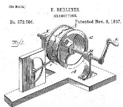 Berliner's Original Cylinder Recording Machine